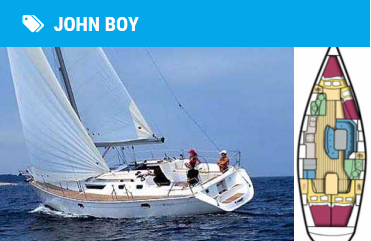 jeanneau sun odyssey 42.2 rya sail training yacht