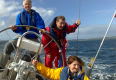 RYA Competent Crew Course